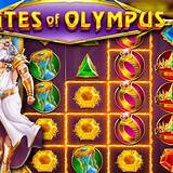 sky88 gates of olympus slot